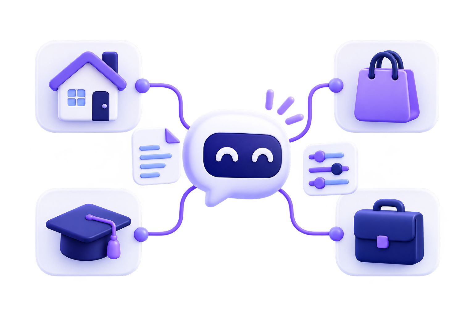 A chatbot connected to industry templates and customization tools